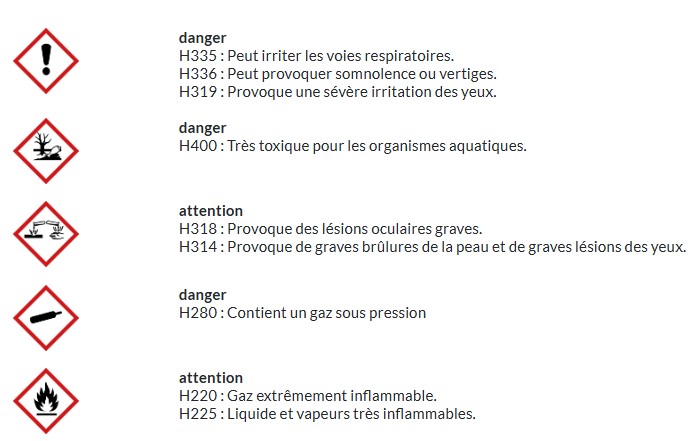 Mousse de nettoyage STOP&GO anti marte